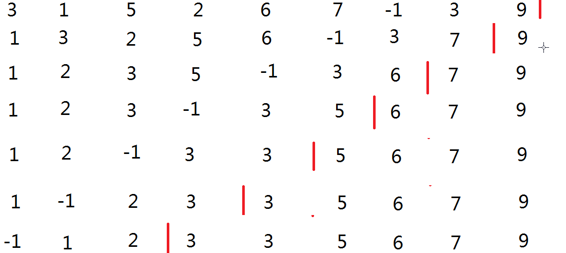 冒泡排序 冒泡排序